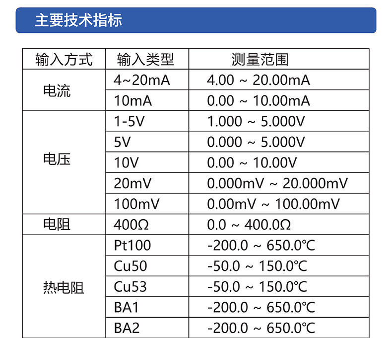威格無(wú)紙記錄儀（VG5300）無(wú)紙萬(wàn)能輸入，廠家直銷(xiāo)，品質(zhì)保障插圖3