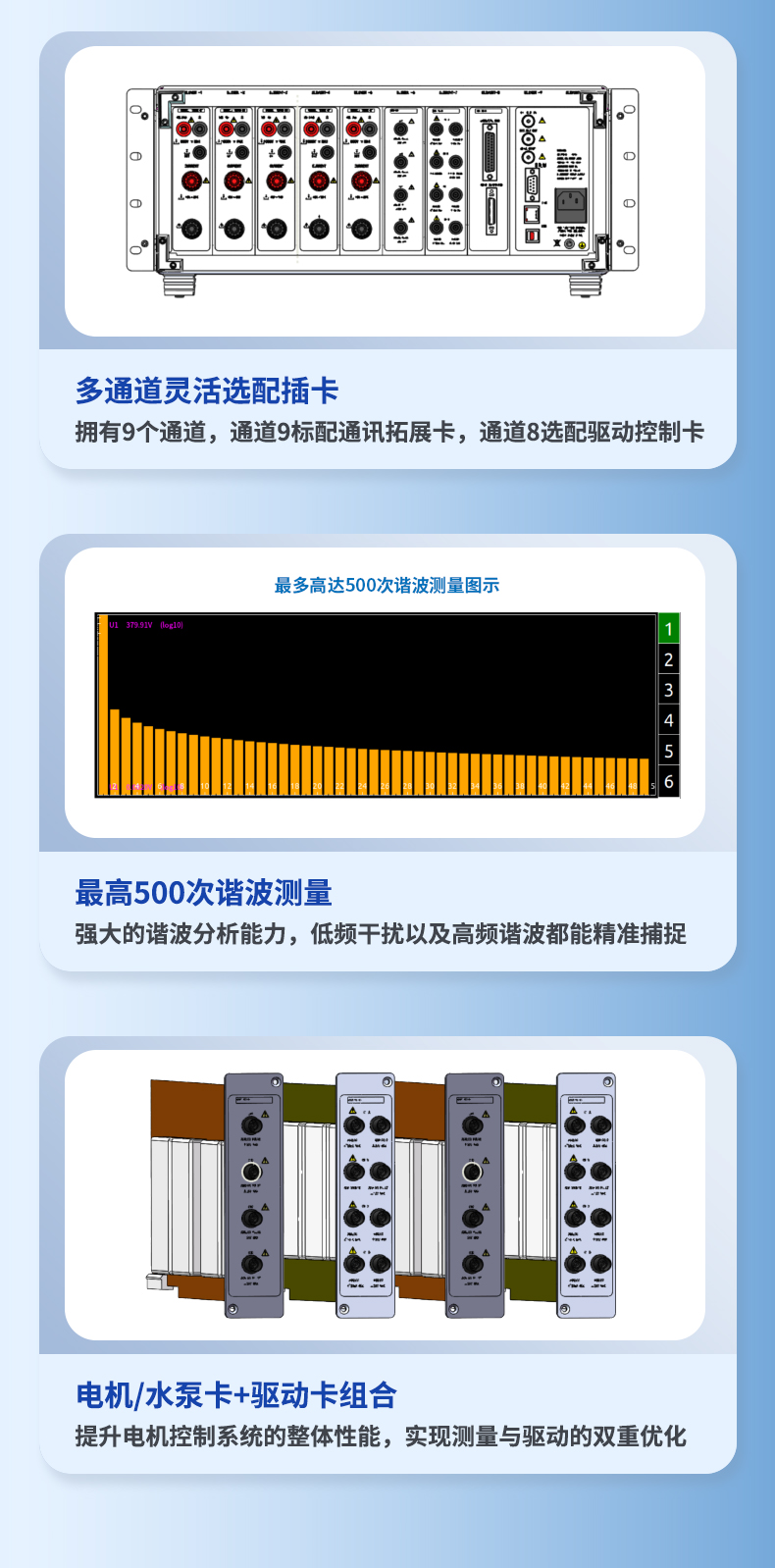 威格新品-多通道，多功能、高精度功率分析儀VG3000系列 廠家直銷 質(zhì)量保障插圖4