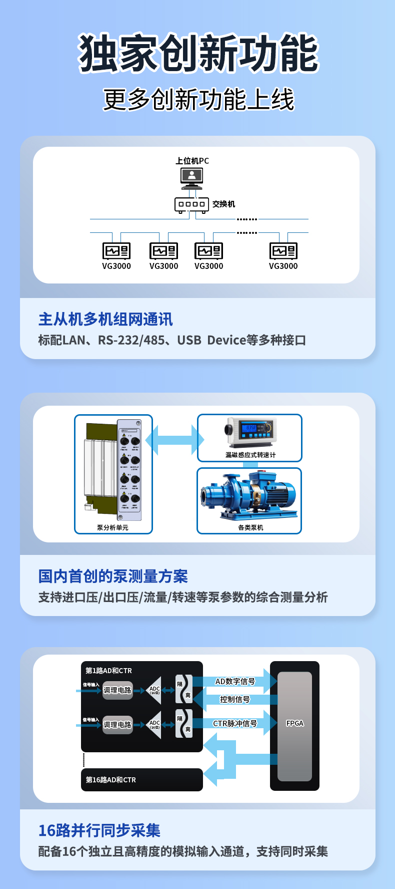 威格新品-多通道，多功能、高精度功率分析儀VG3000系列 廠家直銷 質(zhì)量保障插圖7