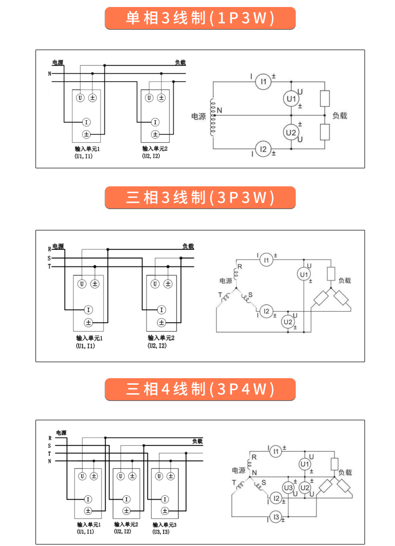 威格新品-多通道，多功能、高精度功率分析儀VG3000系列 廠家直銷 質(zhì)量保障插圖28